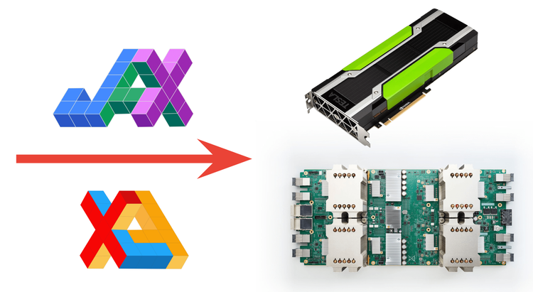 JAX 001 - A closer look at its background